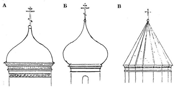Церковь для гравировки на памятник