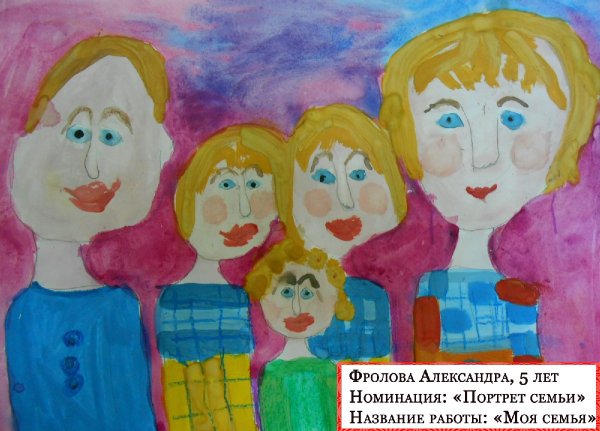 Портрет моей семьи