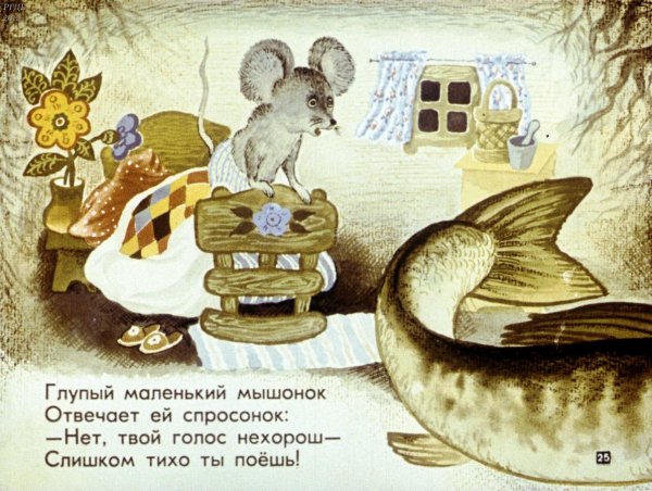 Герои сказки о глупом мышонке Маршака