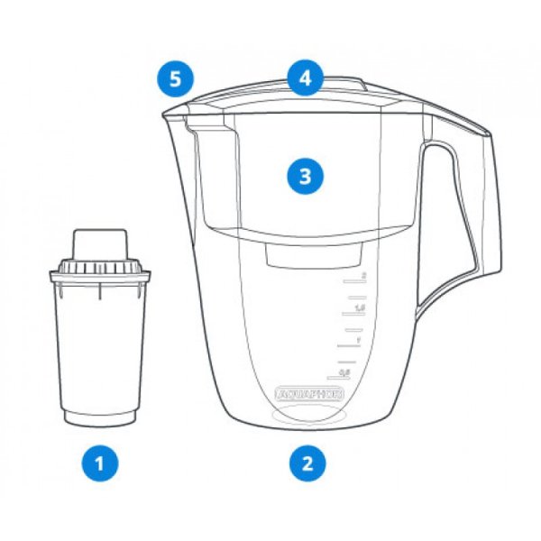 Аквафор 140-002.02