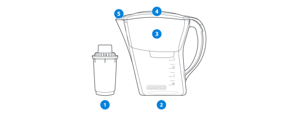 Фильтр кувшин BIORAY Albatross indicator пятиступенчатый 1.5 л