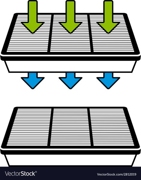 Фильтр векторный