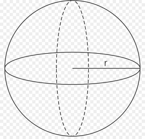 Сферическая Неометрия