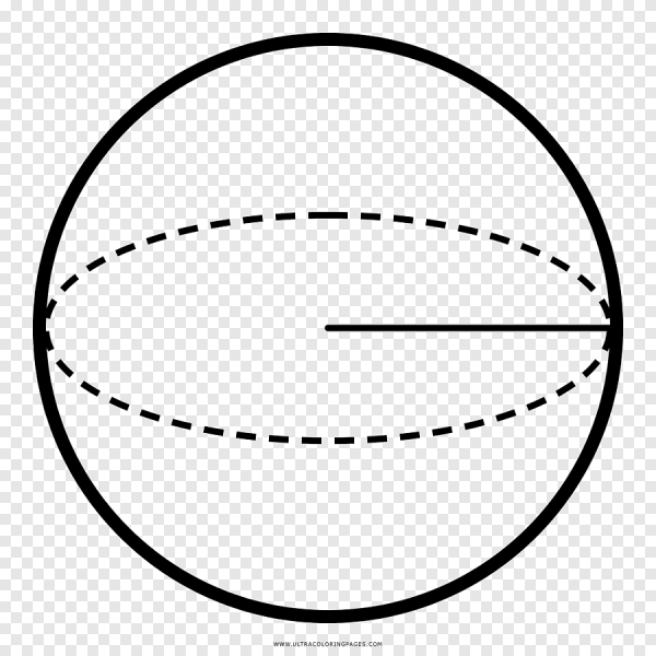 Изображение сферы