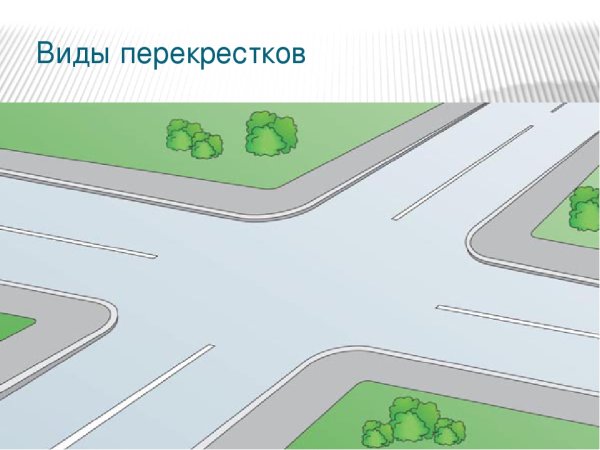 Виды перекрестков