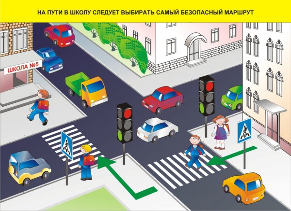 Безопасная дорога для дошкольников