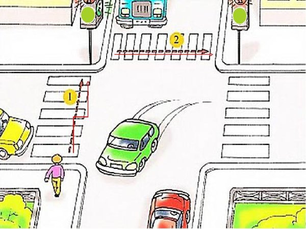 Перекресток ПДД для детей