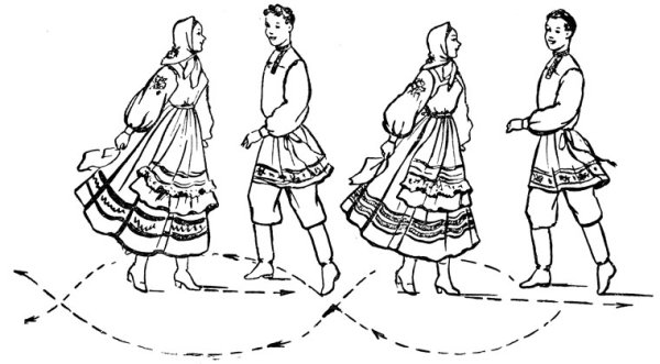 Чайковский детский альбом Камаринская