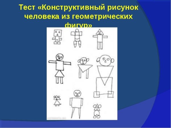 Конструктивный рисунок человека из геометрических фигур