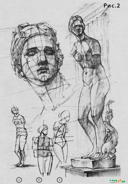 Академический рисунок Венеры Медичи