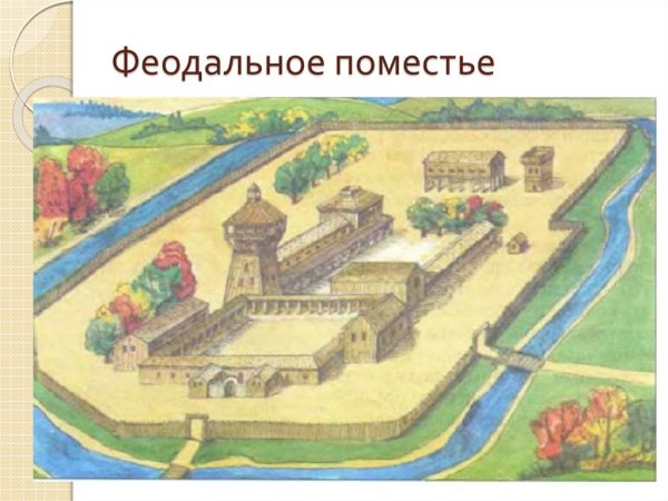 Усадьба феодала в средневековой деревне