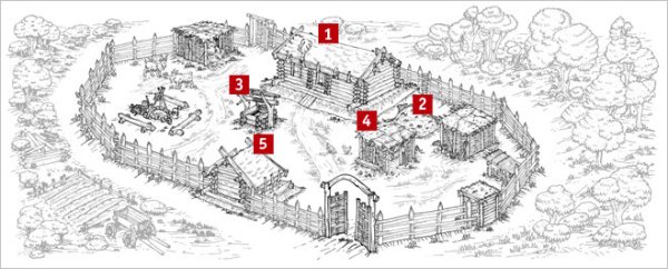 План средневековой деревни 6 класс рисунок