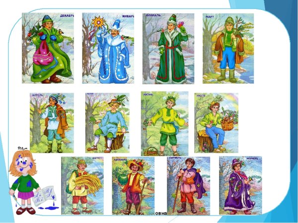 12 Месяцев герои