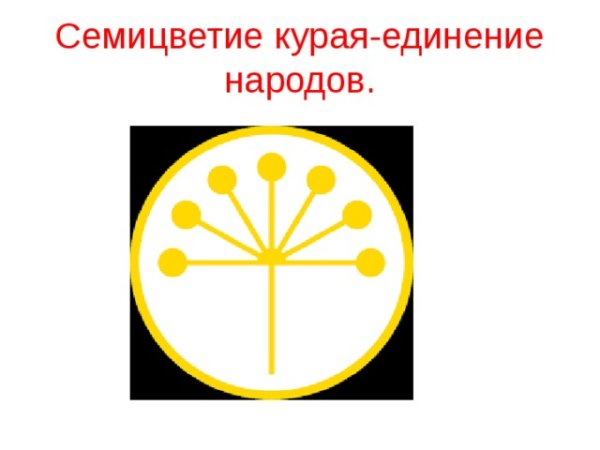 Символика Башкортостана курай