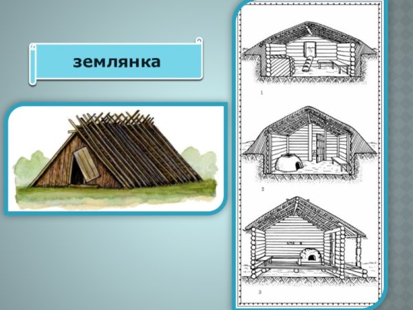 Землянка восточных славян