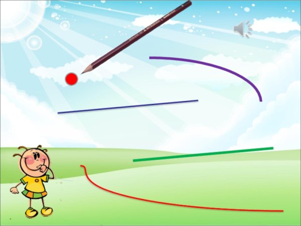 Точка кривая линия прямая линия отрезок Луч