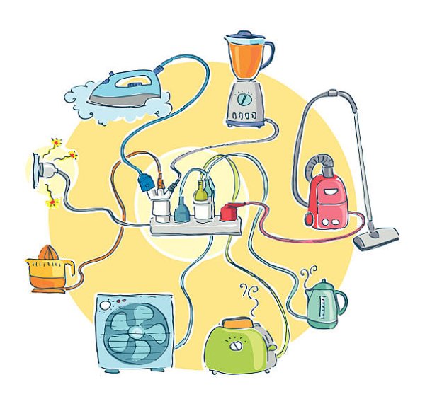 Электроприборы для детей