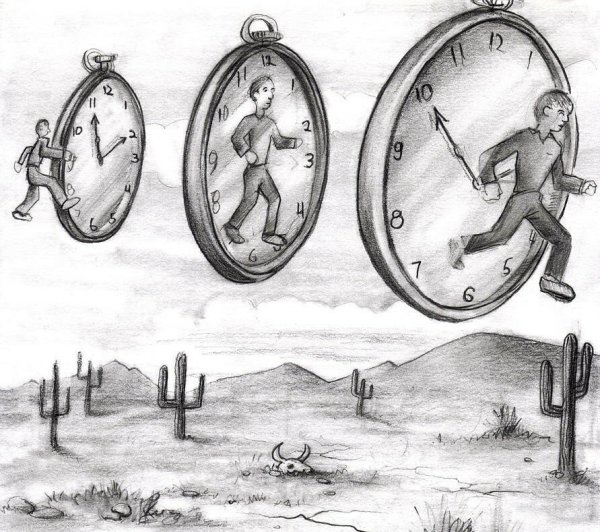 Рисунок прошлое настоящее будущее