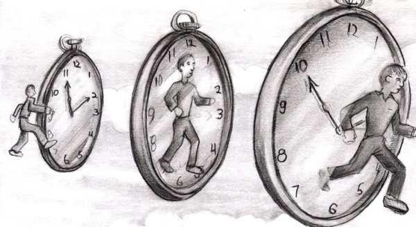 Рисунок прошлое настоящее будущее