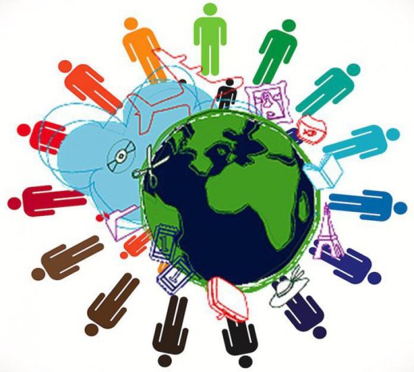 Глобализация это