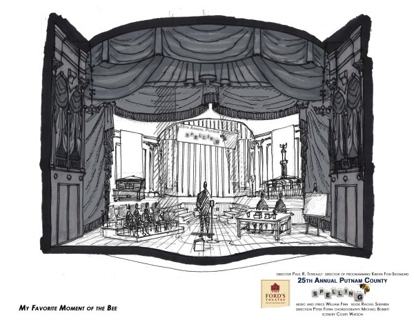 Сцена Графическое изображение