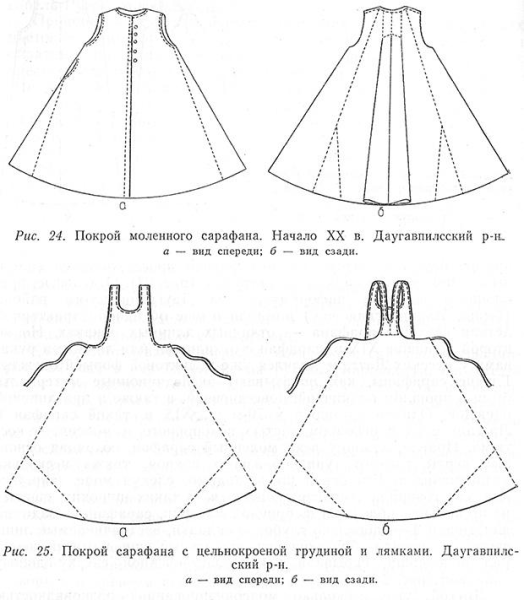Русский сарафан раскраска