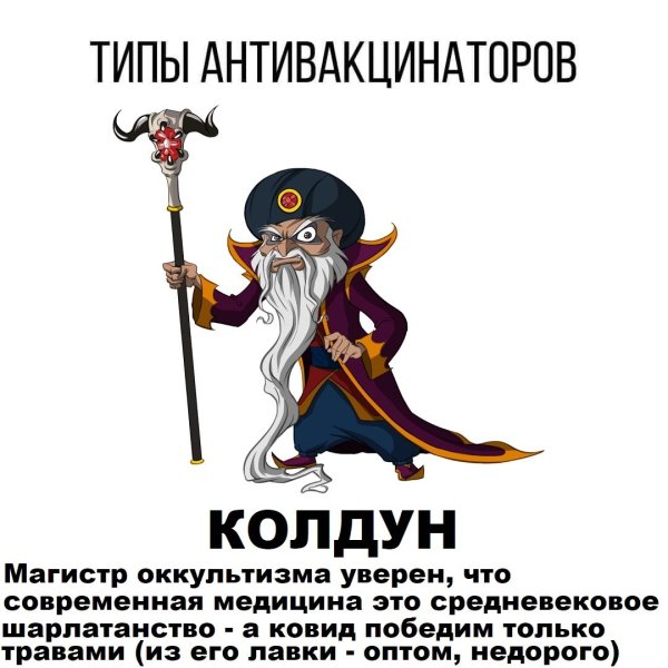 Черномор из оперы Руслан и Людмила рисунок