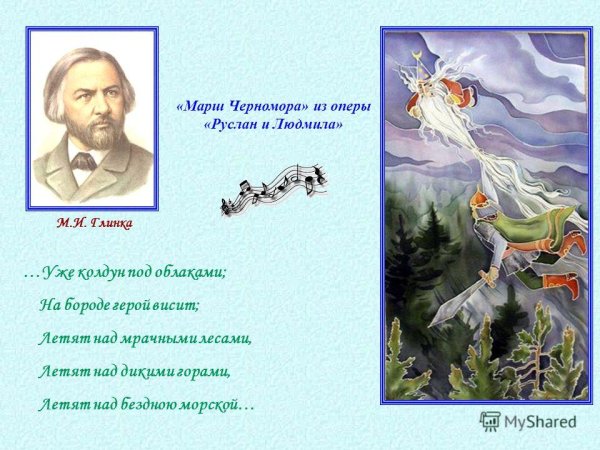 Балет Щелкунчик Чайковский рисунок