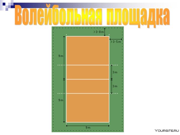 Разметка волейбольной площадки