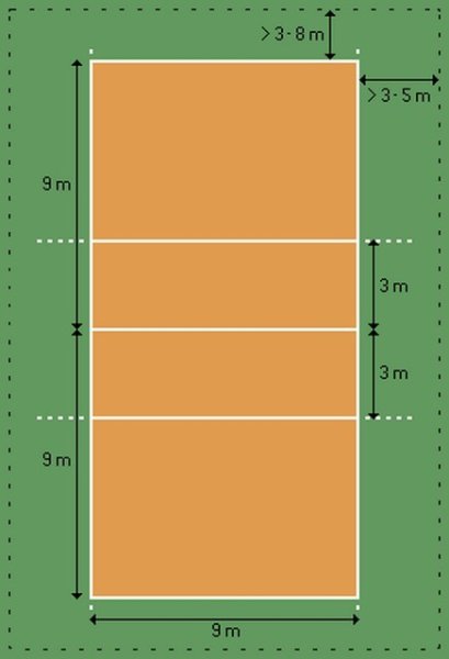 Разметка волейбольного поля