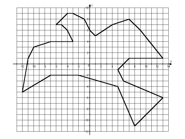 Рыба по координатам