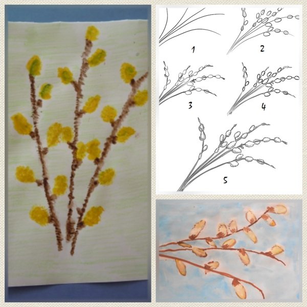 Вербное воскресенье изо