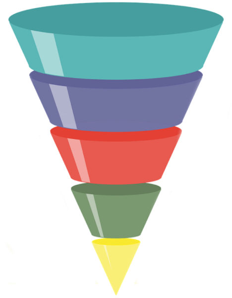 Воронка продаж шаблон