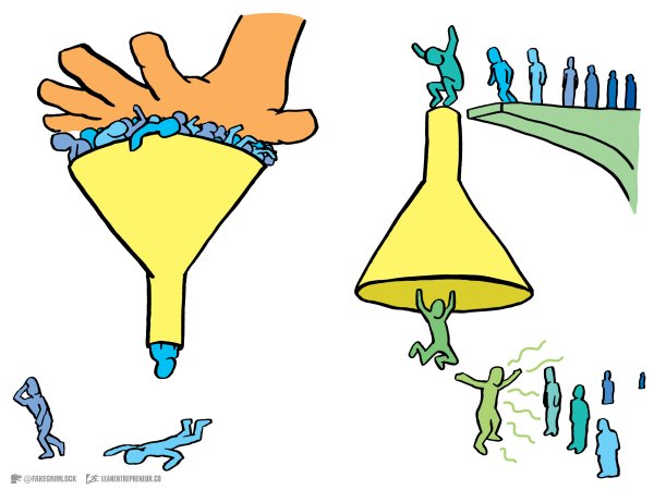 Воронка иллюстрация