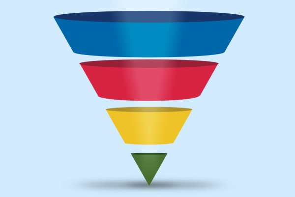 Потребительская воронка