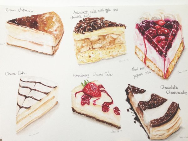 Кусок торта акварель