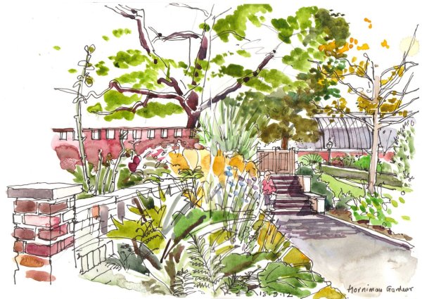 Ботанический сад акварелью