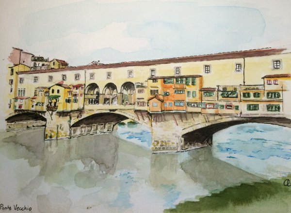 Понте Веккьо Флоренция в живописи
