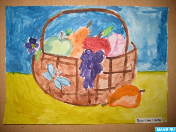 Рисование корзина с фруктами в подготовительной группе