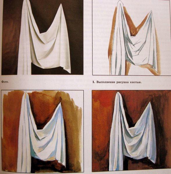 Акварелью лессировка Академическая живопись