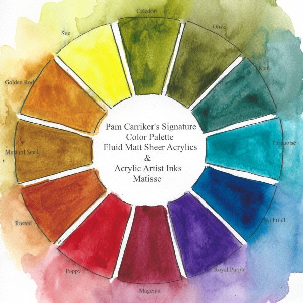 Акварельный цветовой круг