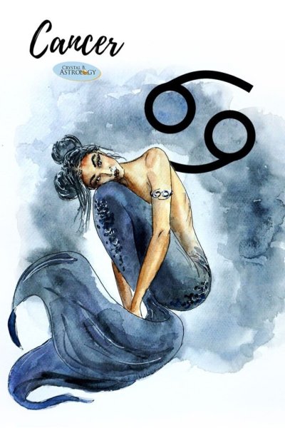 Красивые иллюстрации знаков зодиака