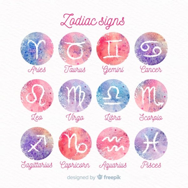 Знаки зодиака акварель