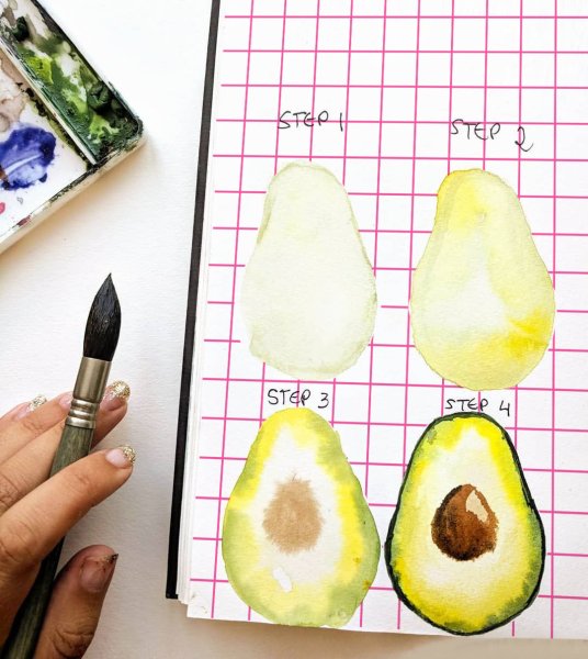 Авокадо рисунок акварелью