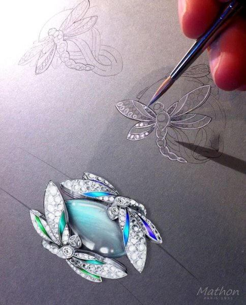 Рисование ювелирных украшений