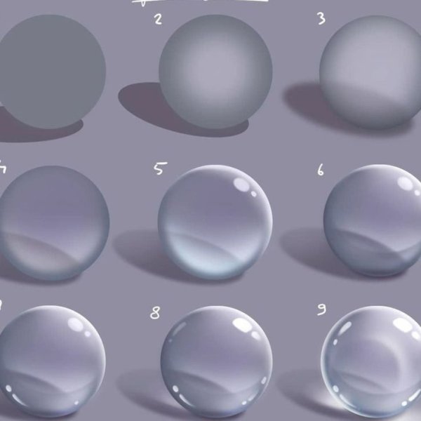 Туториал по рисованию предметов