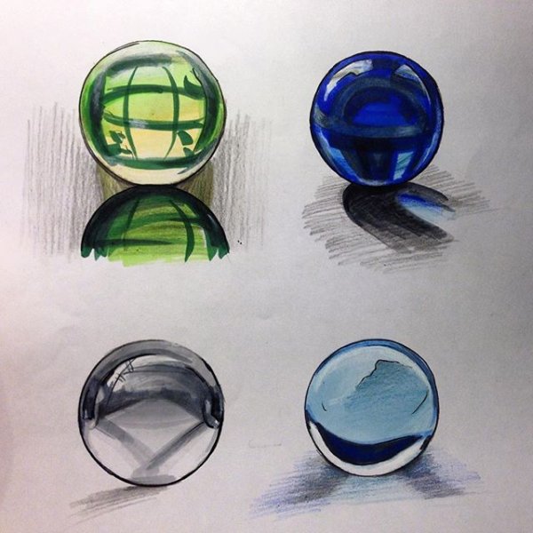 Стеклянный шар в живописи
