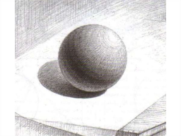 Рисование шара