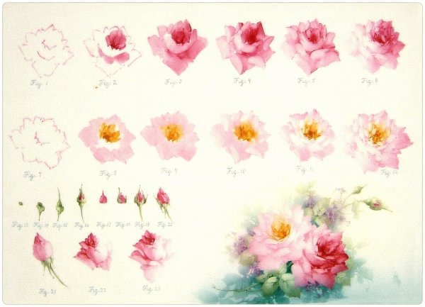 Акварель Aquarelle Acquarello Watercolour