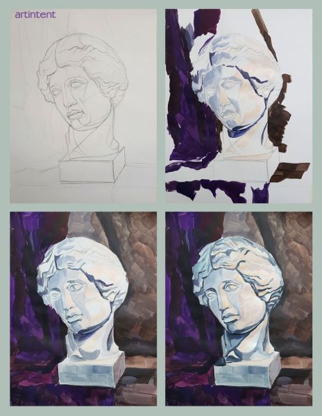 Уроки рисования гипсовой головы